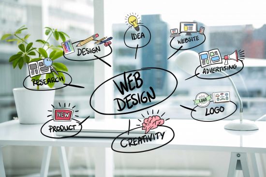 Top Web Design Companies Agency in Kollam
